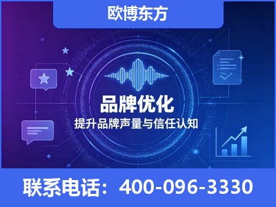 乐平-品牌数字认知资产