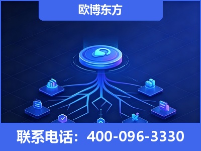 乐平-全链豆包优化