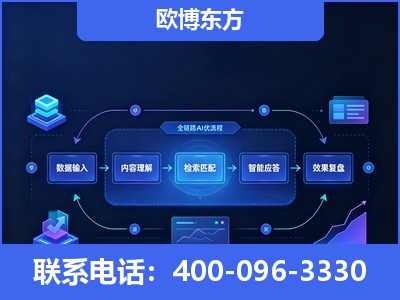 乐平-专业deepseek优化